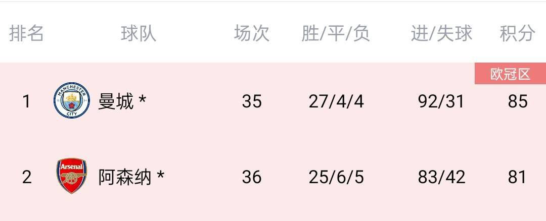 91一区二区三区在线观看